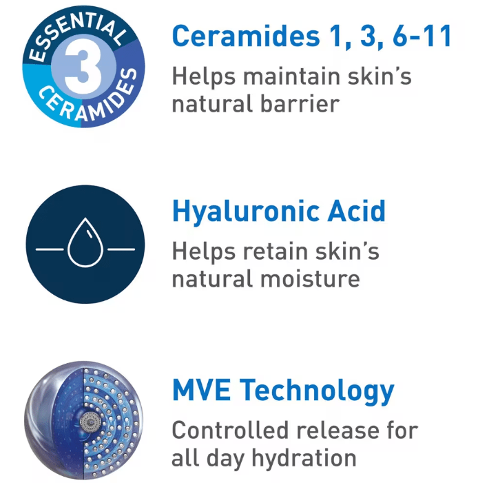 Daily Moisturizing Lotion - Image 4